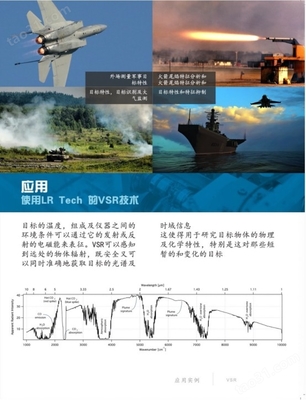 深入了解VSR技術(shù) 應(yīng)用、挑戰(zhàn)與發(fā)展