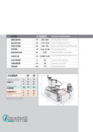 木工刀具網(wǎng)fmc2013上海展會(huì)第2季 德寶、Dupro、杭州鐘鼎進(jìn)出口引領(lǐng)木工刀具新潮流